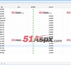 参数类别 参数类别