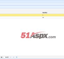 用户角色权限管理