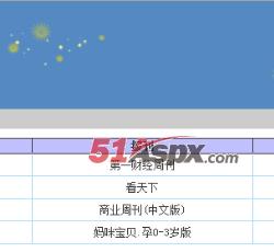订阅历史 订阅历史