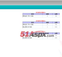 管理员主界面 管理员主界面