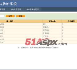 病害虫属性管理 病害虫属性管理