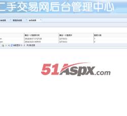 后台管理 后台管理