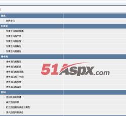 风格类别管理