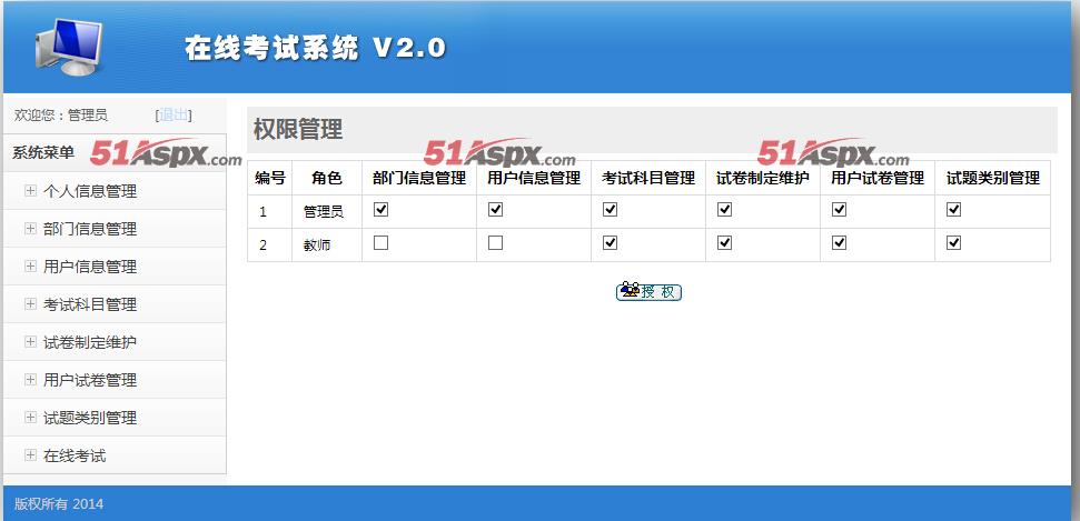 权限管理 权限管理
