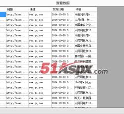 查看数据 查看数据