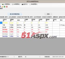 显示库存警报 显示库存警报