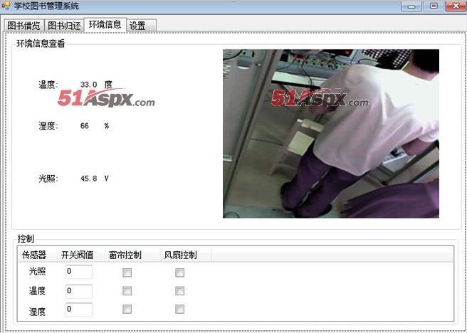 图书环境实时监控