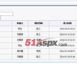 项目申报查看