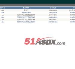 后台管理 后台管理