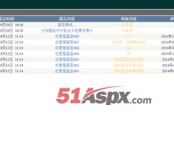 留言管理 留言管理