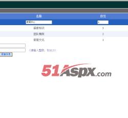 新闻管理 新闻管理