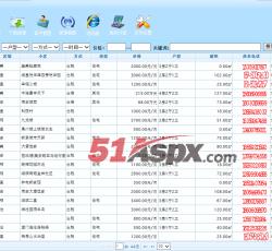 房源采集 房源采集