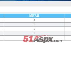 最新动态 最新动态