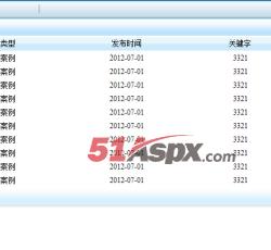 案例列表 案例列表