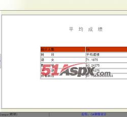 各科平均成绩 各科平均成绩