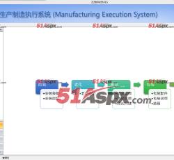 后台主界面 后台主界面