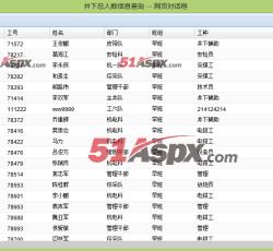 井下总人数查询 井下总人数查询