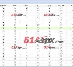 权限管理 权限管理
