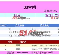 管理日志照片