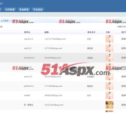 会员列表 会员列表
