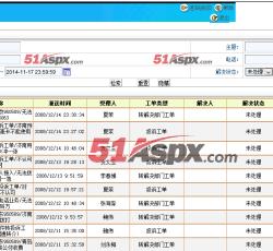 工单信息表