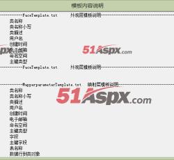 模板内容说明