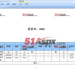 数据字典生成结果