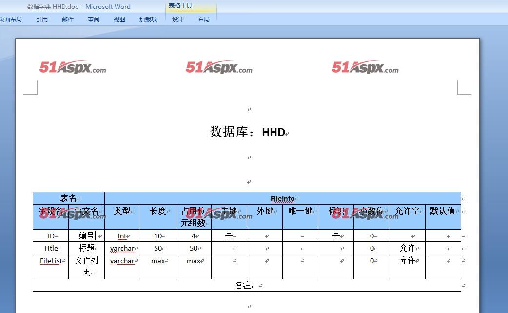 数据字典生成结果