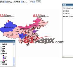 数据据叠加分析 数据据叠加分析