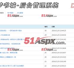 新闻管理