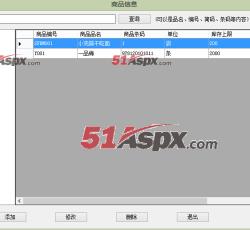 商品信息管理
