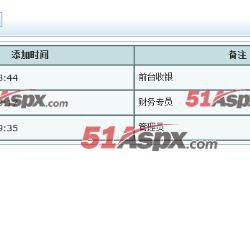 角色管理 角色管理