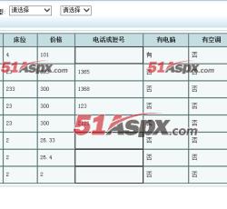 客房管理 客房管理
