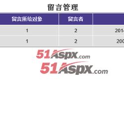 留言管理