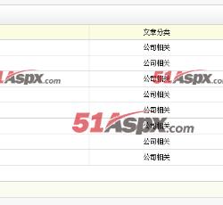 单页管理 单页管理