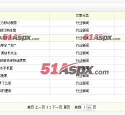 文章列表 文章列表