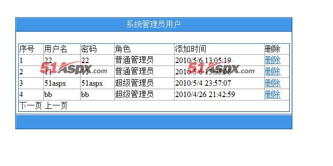 系统用户管理