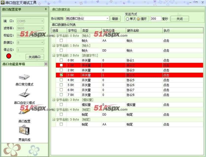 串口发送时