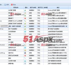 系统权限维护 系统权限维护