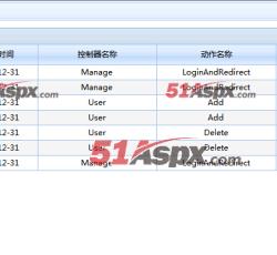 系统日志管理 系统日志管理