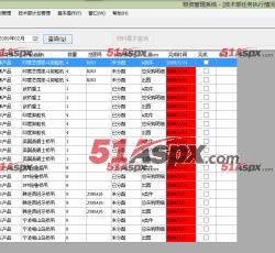 任务执行情况查询