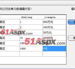 设置奖项
