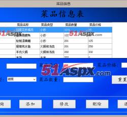 菜品信息 菜品信息