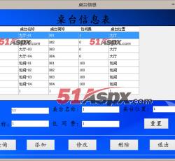 台桌信息 台桌信息