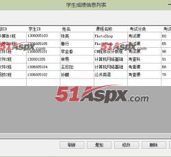 学生成绩列表
