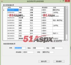 奖惩信息 奖惩信息