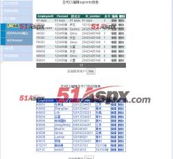 员工编辑 员工编辑