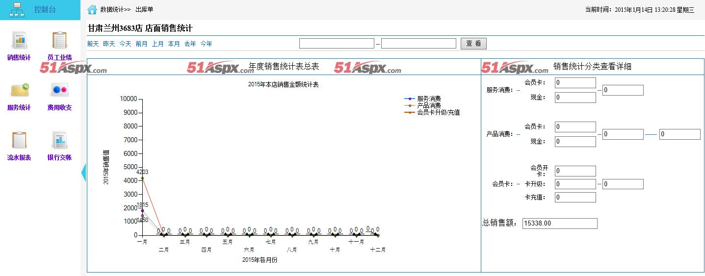 数据统计