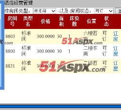 酒店经营管理 酒店经营管理