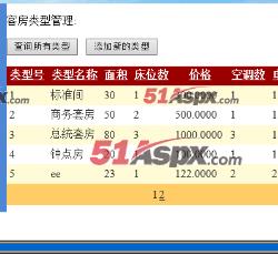 客房类型 客房类型